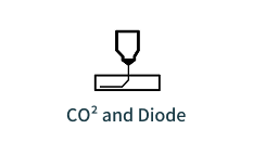 CO2 and Diode