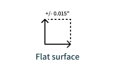 Flat Surface
